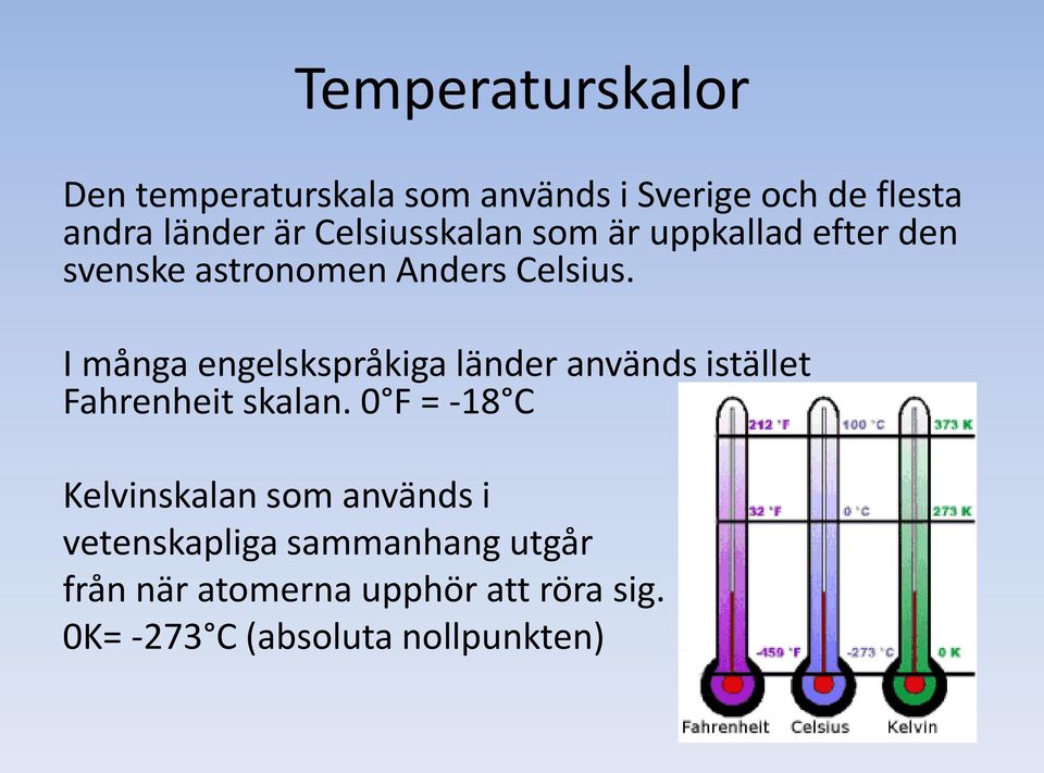 I många engelskspråkiga länder används istället Fahrenheit skalan.