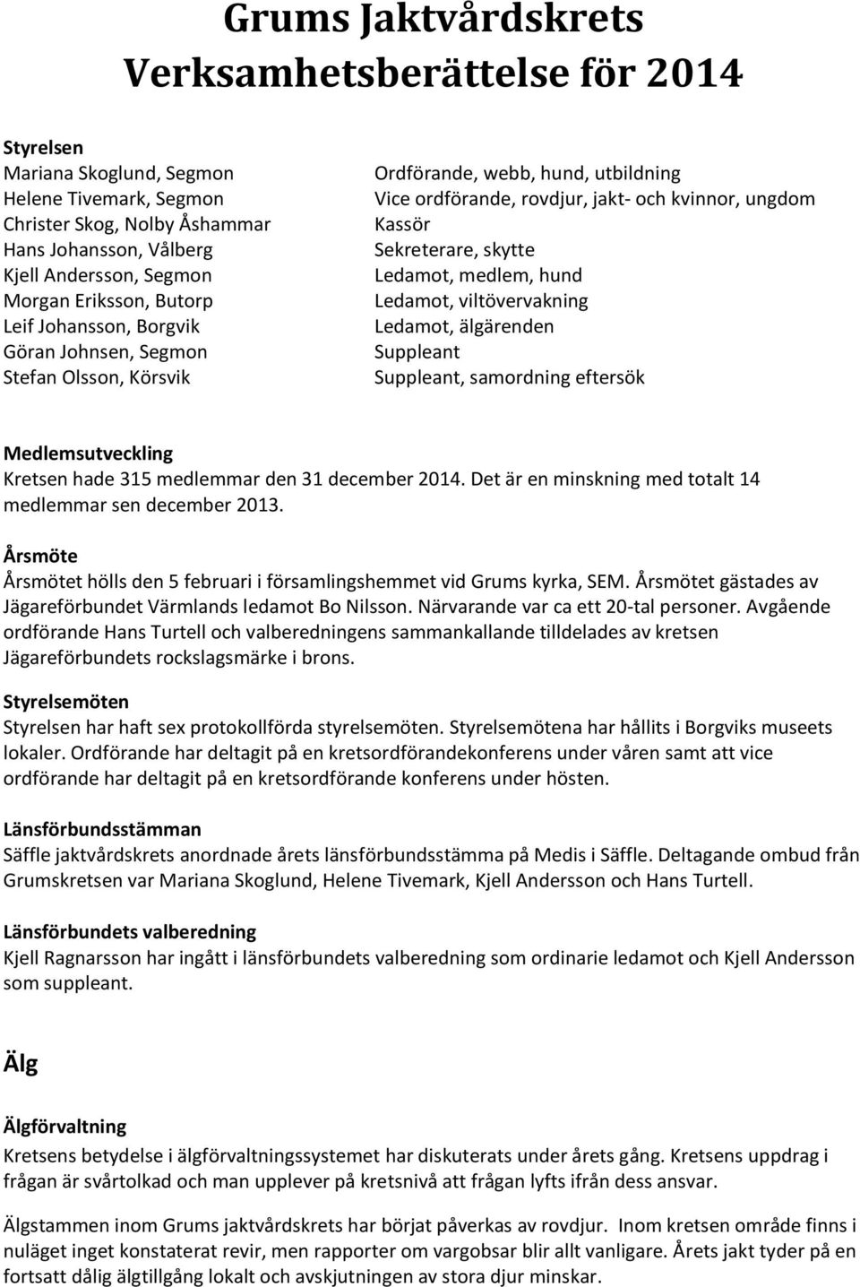 Ledamot, medlem, hund Ledamot, viltövervakning Ledamot, älgärenden Suppleant Suppleant, samordning eftersök Medlemsutveckling Kretsen hade 315 medlemmar den 31 december 2014.