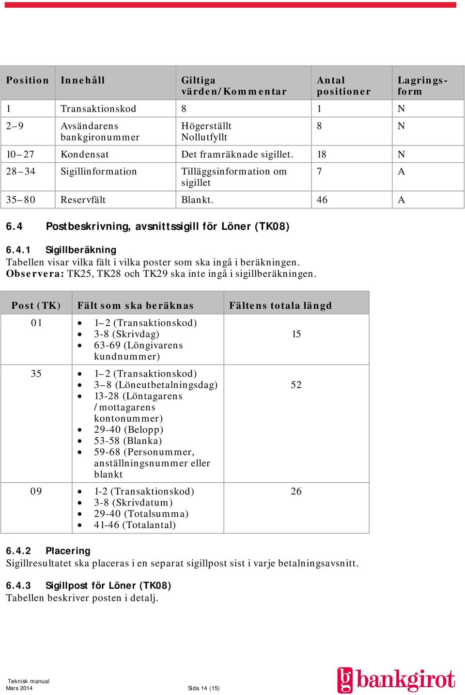 Observera: TK25, TK28 och TK29 ska inte ingå i sigillberäkningen.