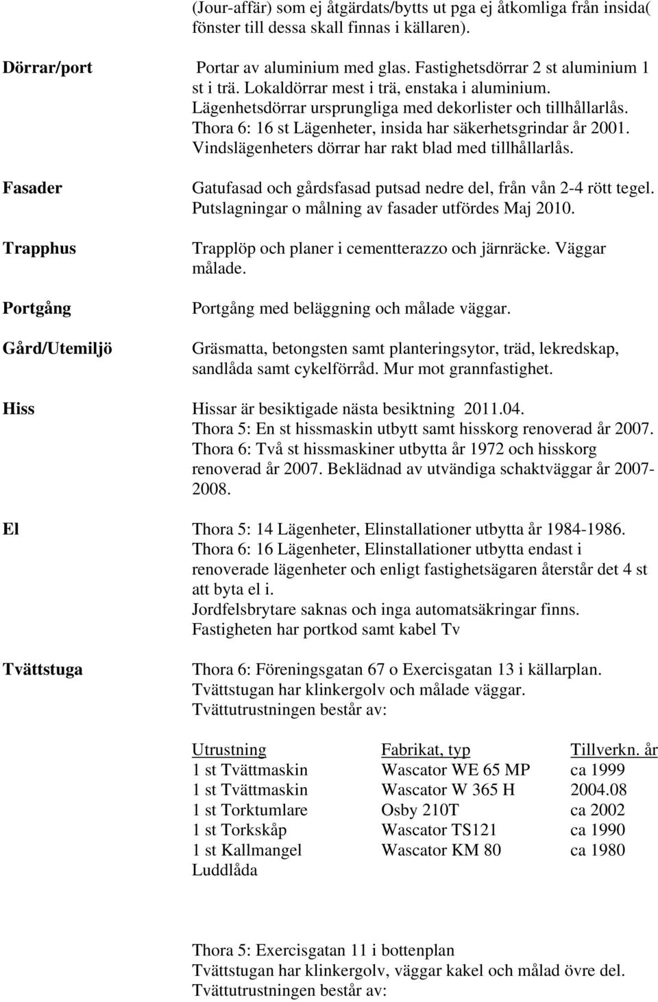 Vindslägenheters dörrar har rakt blad med tillhållarlås. Fasader Trapphus Portgång Gård/Utemiljö Gatufasad och gårdsfasad putsad nedre del, från vån 2-4 rött tegel.