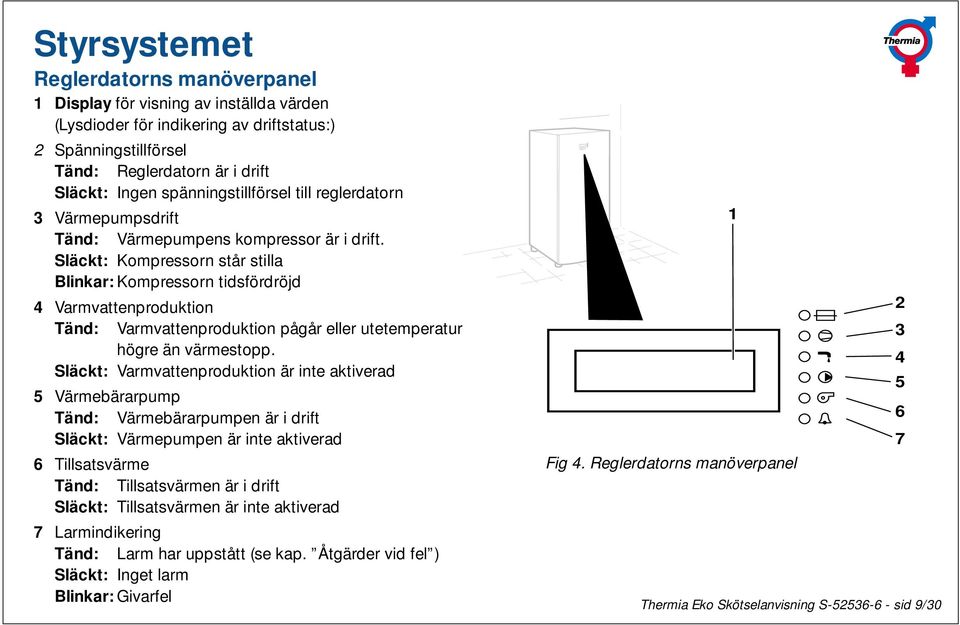 Släckt: Kompressorn står stilla Blinkar: Kompressorn tidsfördröjd 4 Varmvattenproduktion Tänd: Varmvattenproduktion pågår eller utetemperatur högre än värmestopp.