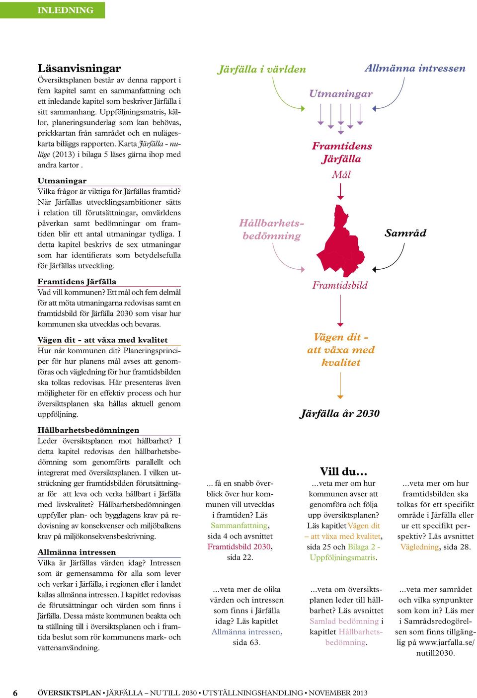 Karta Järfälla - nuläge (2013) i bilaga 5 läses gärna ihop med andra kartor. Utmaningar Vilka frågor är viktiga för Järfällas framtid?