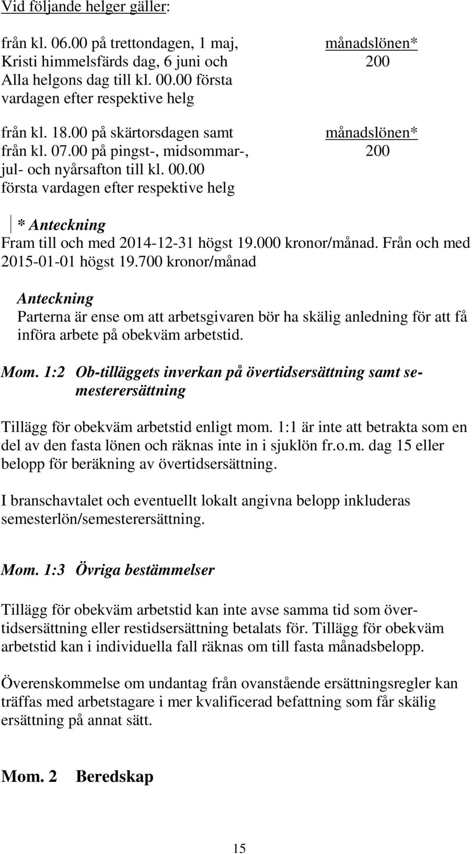 00 första vardagen efter respektive helg * Anteckning Fram till och med 2014-12-31 högst 19.000 kronor/månad. Från och med 2015-01-01 högst 19.