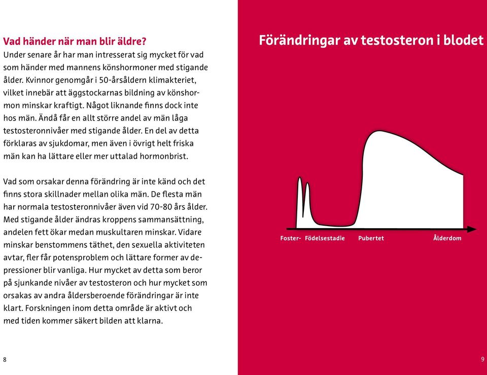 Ändå får en allt större andel av män låga testosteronnivåer med stigande ålder. En del av detta förklaras av sjukdomar, men även i övrigt helt friska män kan ha lättare eller mer uttalad hormonbrist.