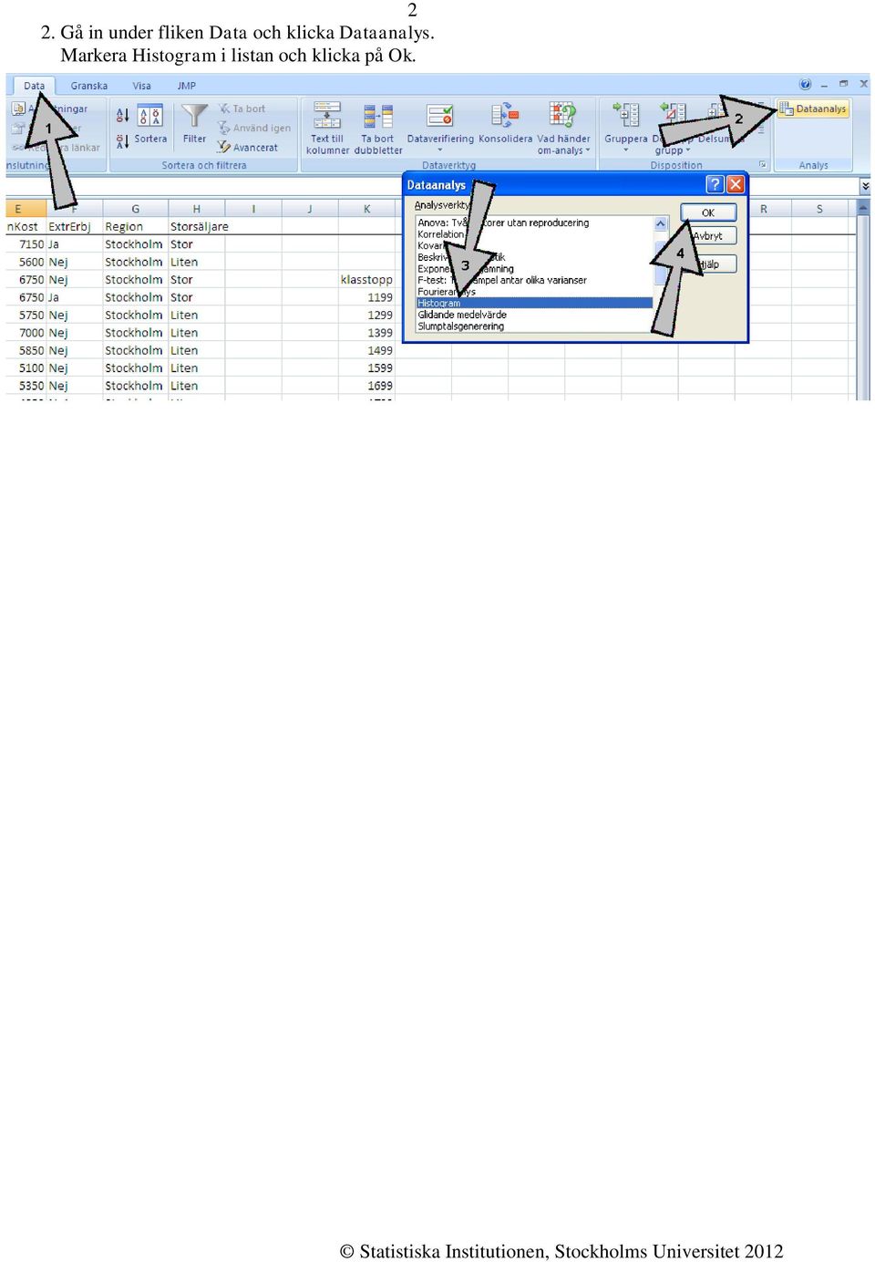 Dataanalys.