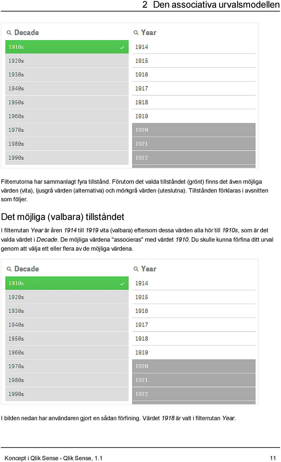 Tillstånden förklaras i avsnitten som följer.