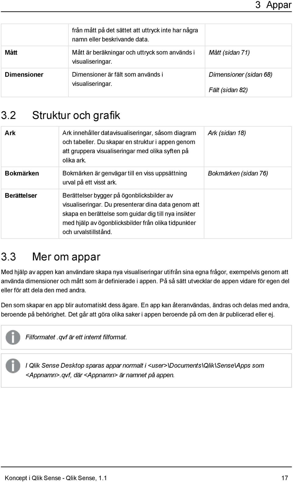 2 Struktur och grafik Ark Bokmärken Berättelser Ark innehåller datavisualiseringar, såsom diagram och tabeller.