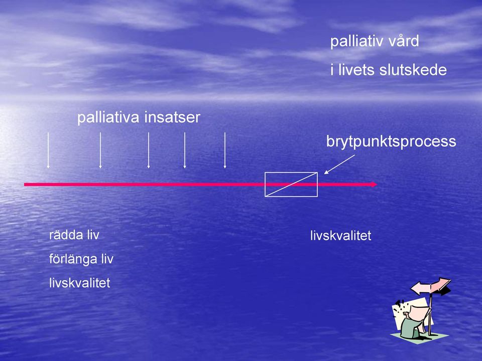 brytpunktsprocess rädda liv