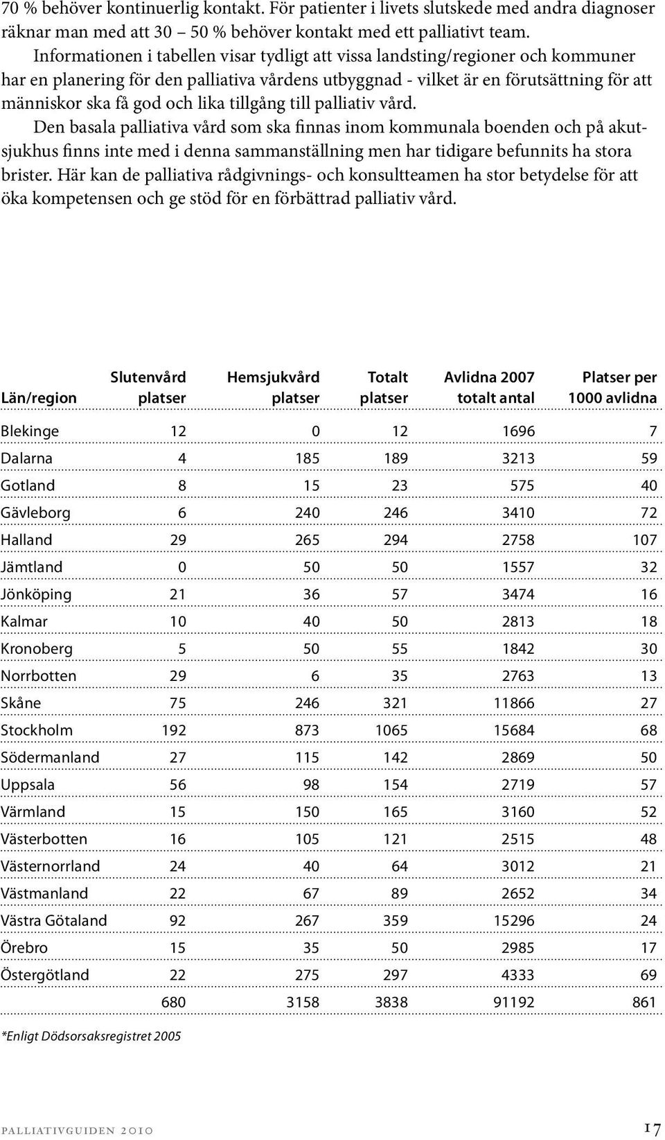 lika tillgång till palliativ vård.