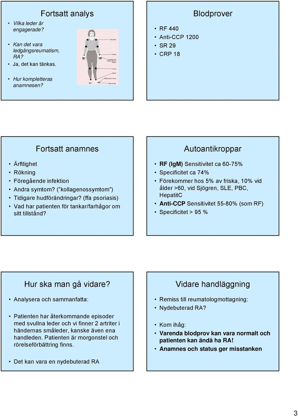 Autoantikroppar RF (IgM) Sensitivitet ca 60-75% Specificitet ca 74% Förekommer hos 5% av friska, 10% vid ålder >60, vid Sjögren, SLE, PBC, HepatitC Anti-CCP Sensitivitet 55-80% (som RF) Specificitet