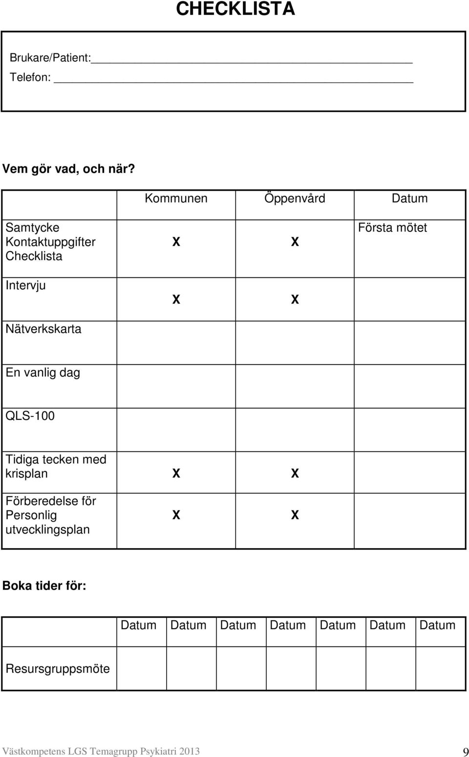 Nätverkskarta En vanlig dag QLS-100 Tidiga tecken med krisplan X X Förberedelse för Personlig