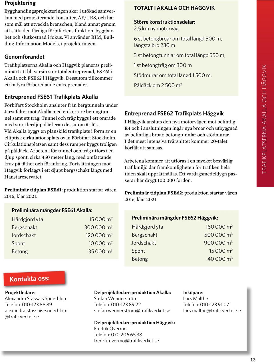 TOTALT I AKALLA OCH HÄGGVIK Större konstruktionsdelar: 2,5 km ny motorväg 6 st betongbroar om total längd 500 m, längsta bro 230 m Genomförandet Trafikplatserna Akalla och Häggvik planeras