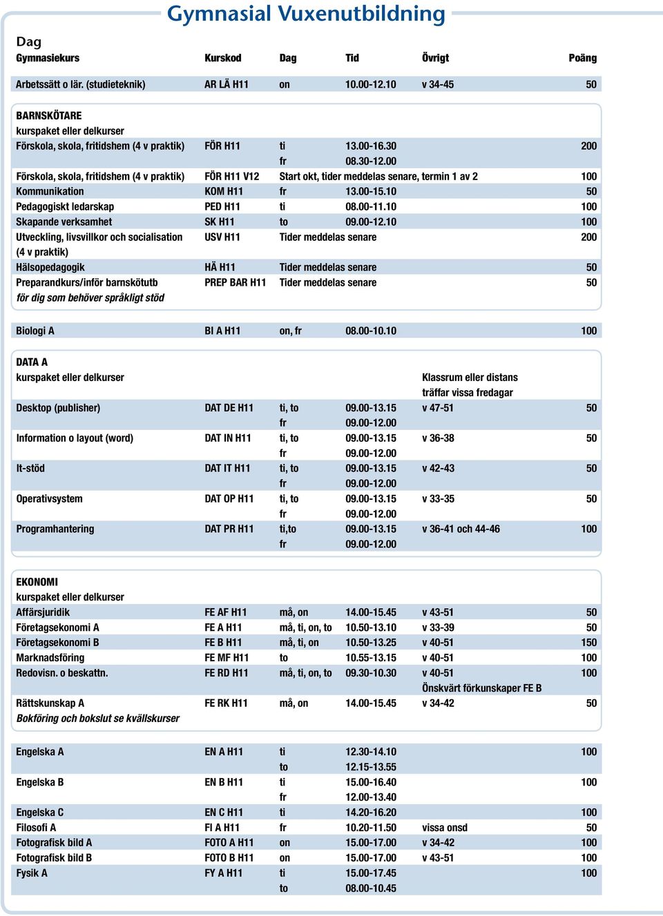 00 Förskola, skola, fritidshem (4 v praktik) FÖR H11 V12 Start okt, tider meddelas senare, termin 1 av 2 100 Kommunikation KOM H11 fr 13.00-15.10 50 Pedagogiskt ledarskap PED H11 ti 08.00-11.