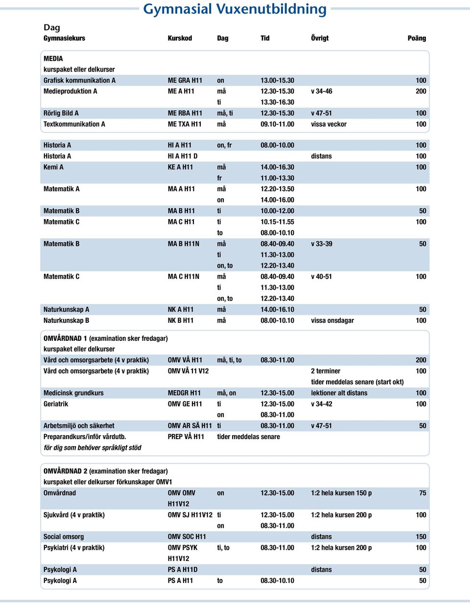 Lidingö Vuxenutbildning. - PDF Free Download