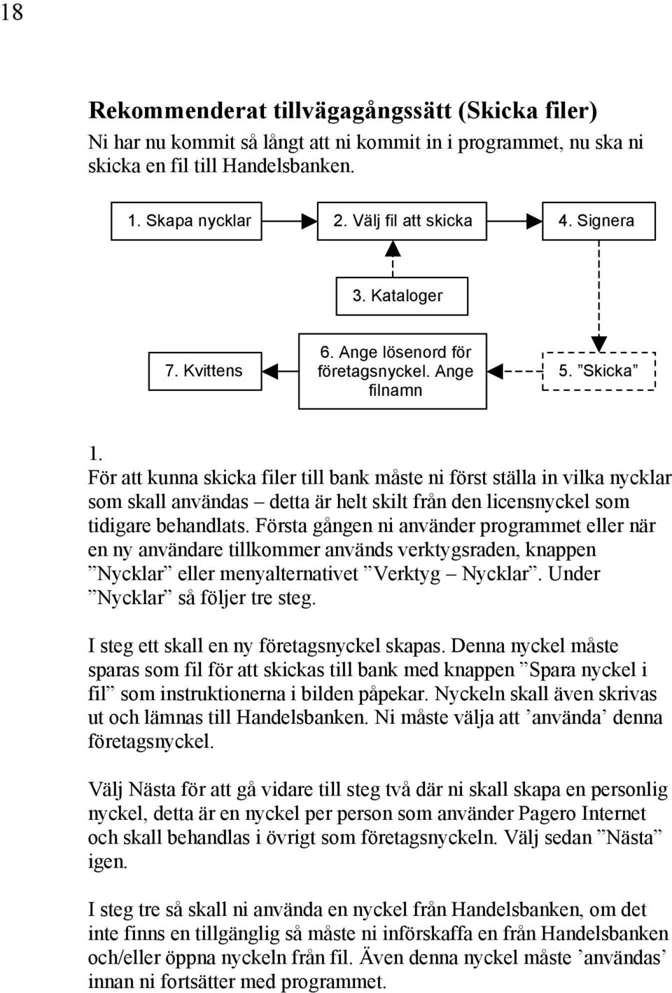 För att kunna skicka filer till bank måste ni först ställa in vilka nycklar som skall användas detta är helt skilt från den licensnyckel som tidigare behandlats.