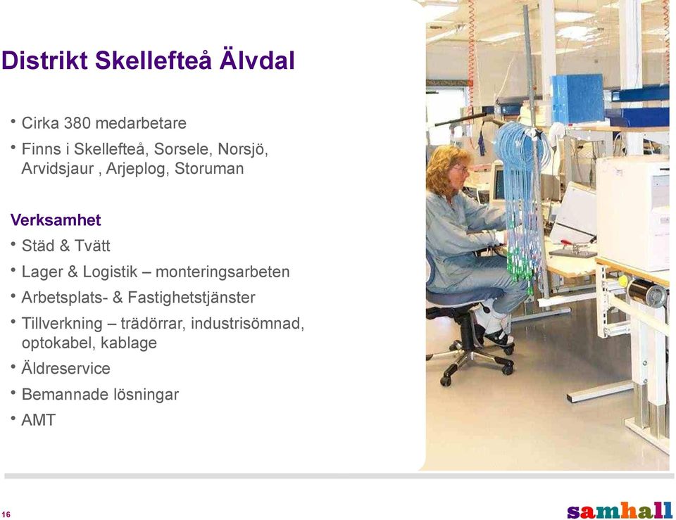 Lager & Logistik monteringsarbeten Arbetsplats- & Fastighetstjänster