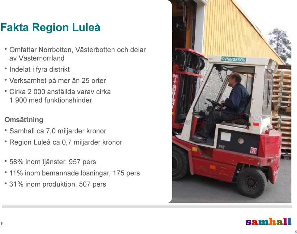 funktionshinder Omsättning Samhall ca 7,0 miljarder kronor Region Luleå ca 0,7 miljarder