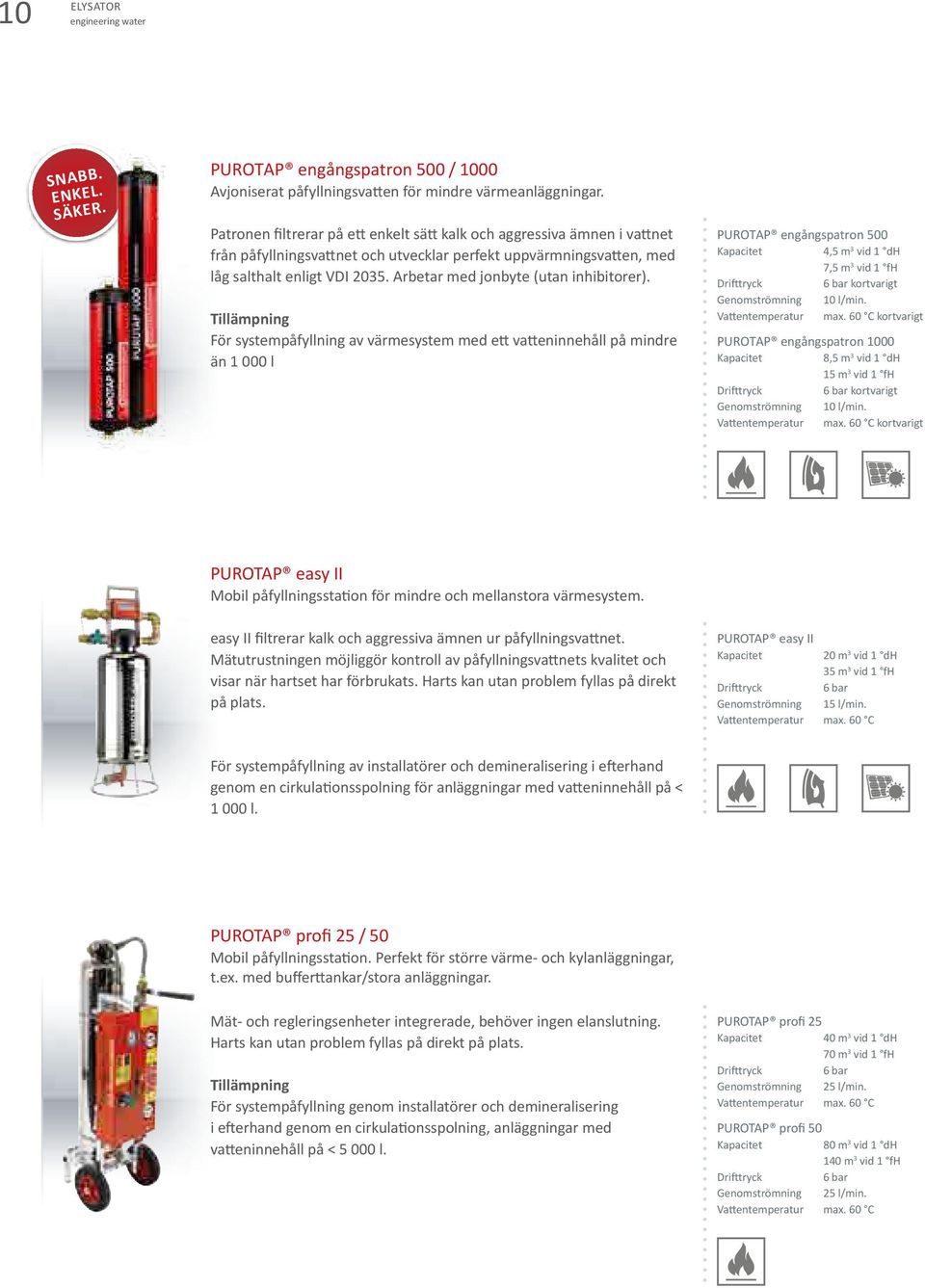 Arbetar med jonbyte (utan inhibitorer).