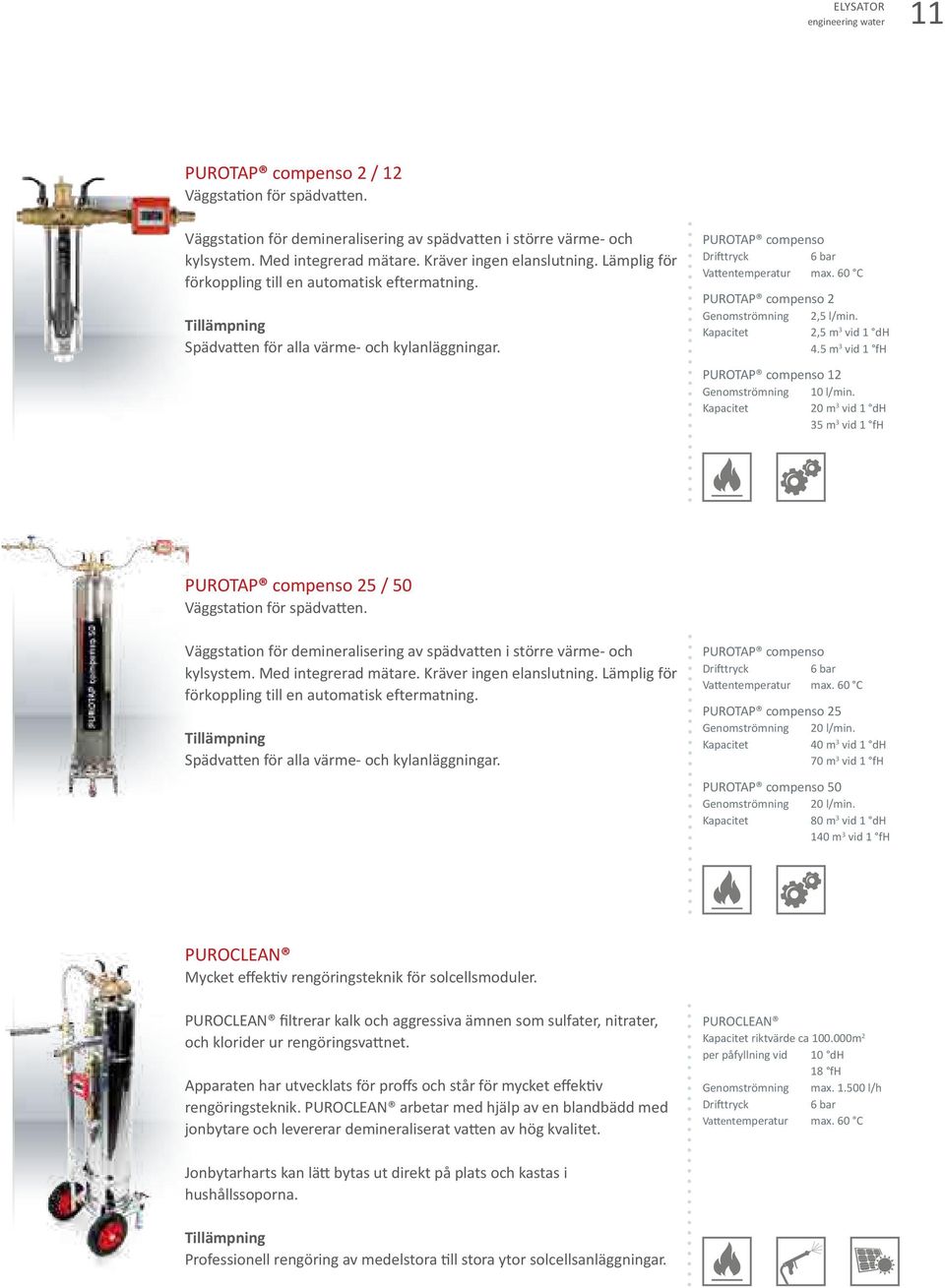 60 C PUROTAP compenso 2 Genomströmning 2,5 l/min. 2,5 m 3 vid 1 dh 4.5 m 3 vid 1 fh PUROTAP compenso 12 Genomströmning 10 l/min.