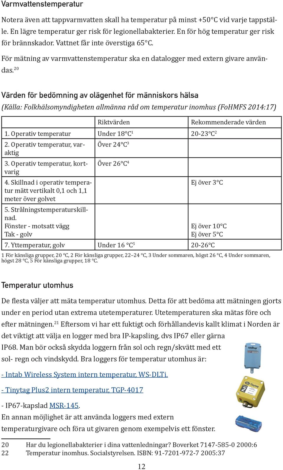 20 Värden för bedömning av olägenhet för människors hälsa (Källa: Folkhälsomyndigheten allmänna råd om temperatur inomhus (FoHMFS 2014:17) Riktvärden Rekommenderade värden 1.