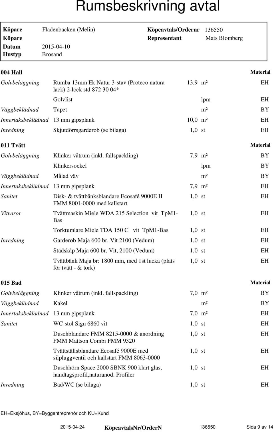 fallspackling) 7,9 Klinkersockel Väggbeklädnad Målad väv 7,9 Sanitet Vitvaror Disk- & tvättbänksblandare Ecosafé 9000E II FMM 8001-0000 med kallstart Tvättmaskin Miele WDA 215 Selection vit TpM1- Bas