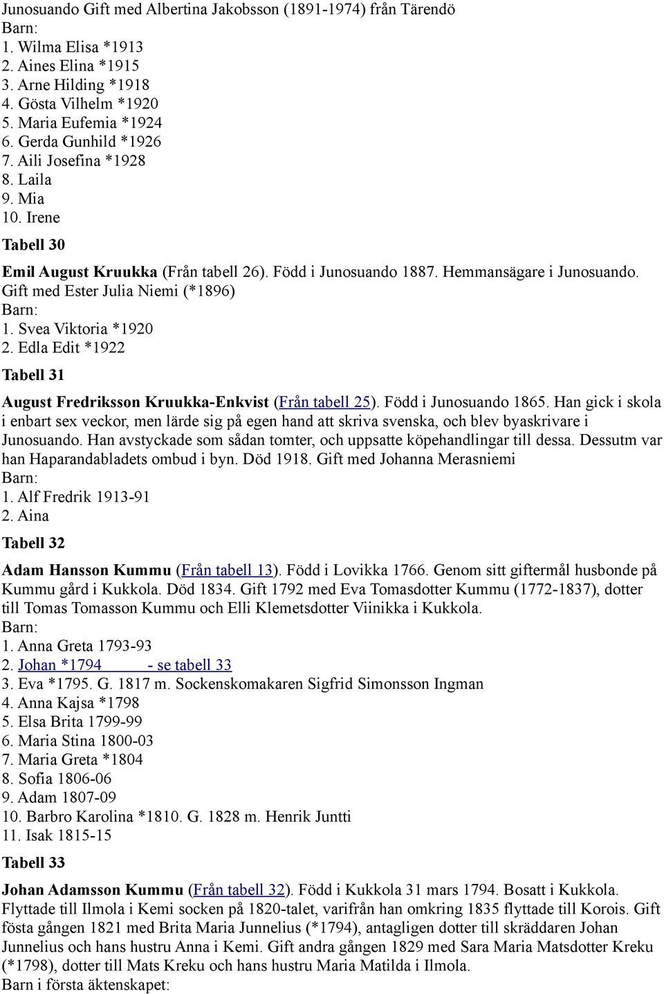 Svea Viktoria *1920 2. Edla Edit *1922 Tabell 31 August Fredriksson Kruukka-Enkvist (Från tabell 25). Född i Junosuando 1865.