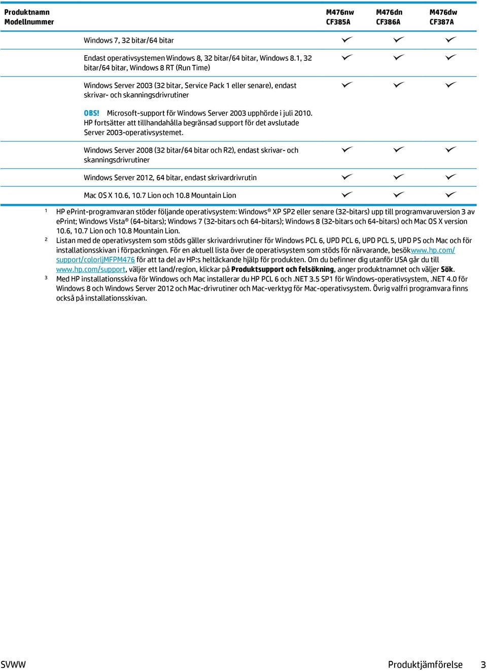 Microsoft-support för Windows Server 2003 upphörde i juli 2010. HP fortsätter att tillhandahålla begränsad support för det avslutade Server 2003-operativsystemet.