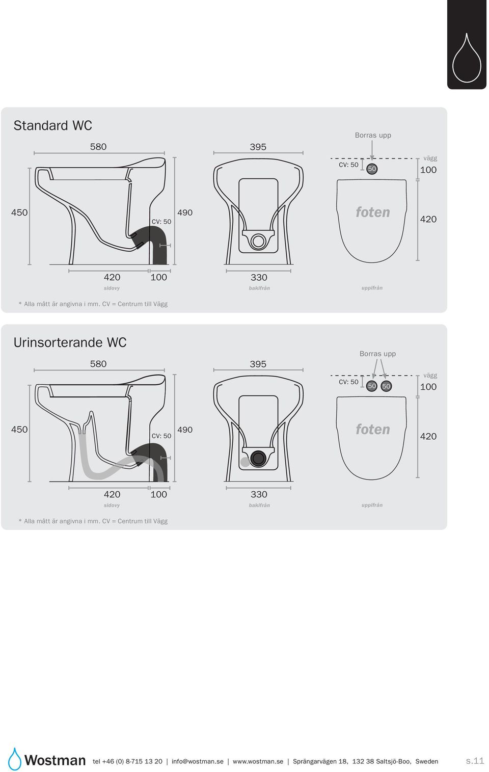 CV = Centrum till Vägg Urinsorterande WC 580 395 CV: 50 Borras upp vägg 50 50 100 450