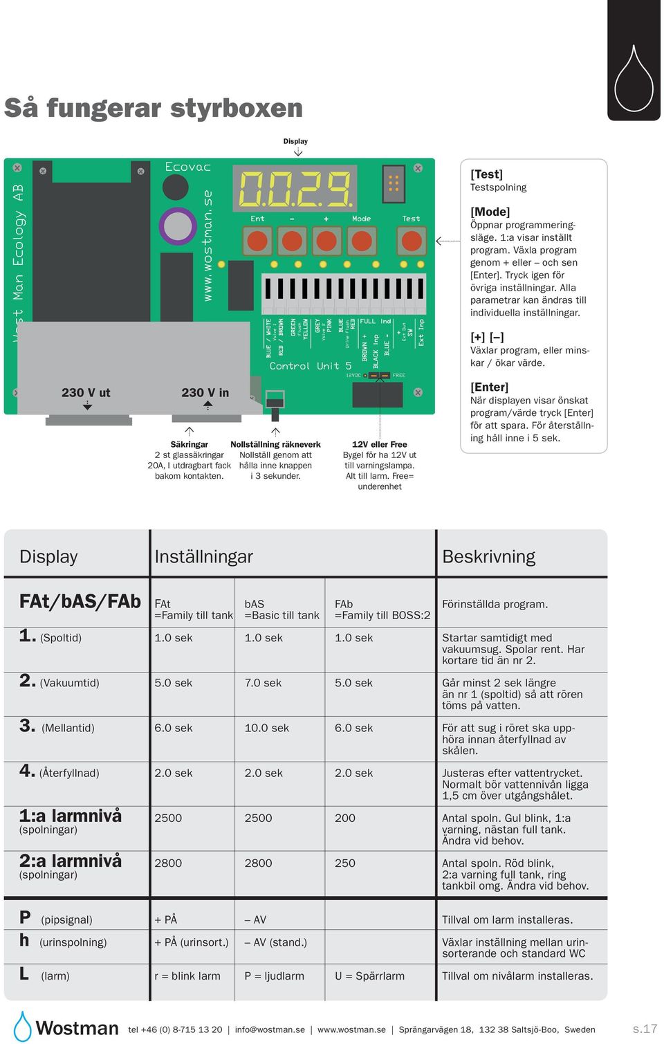 Växla program genom + eller och sen [Enter]. Tryck igen för övriga inställningar. Alla parametrar kan ändras till individuella inställningar. [+] [ ] Växlar program, eller minskar / ökar värde.