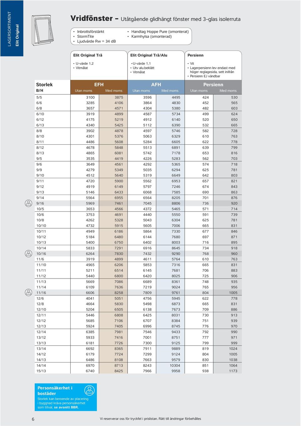 beklätt Vitmålat Vit Lagerpersienn lev endast med höger reglagesida, sett inifrån Persienn EJ vändbar B/H EFH AFH Persienn vit 5/5 3100 3875 3596 4495 424 530 6/6 3285 4106 3864 4830 452 565 6/8 3657