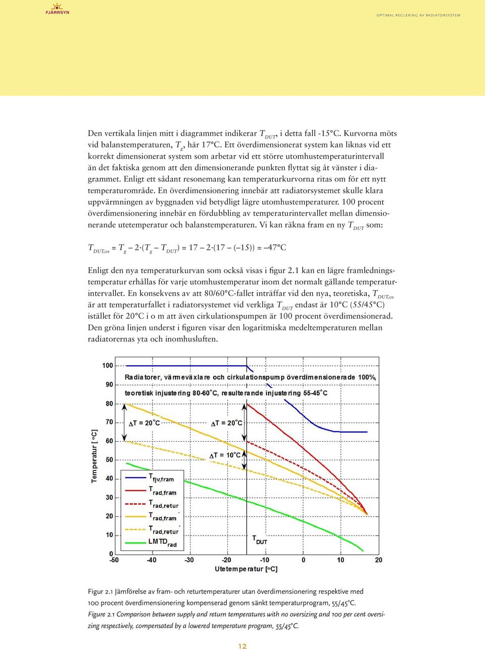 vänster i diagrammet. Enligt ett sådant resonemang kan temperaturkurvorna ritas om för ett nytt temperaturområde.
