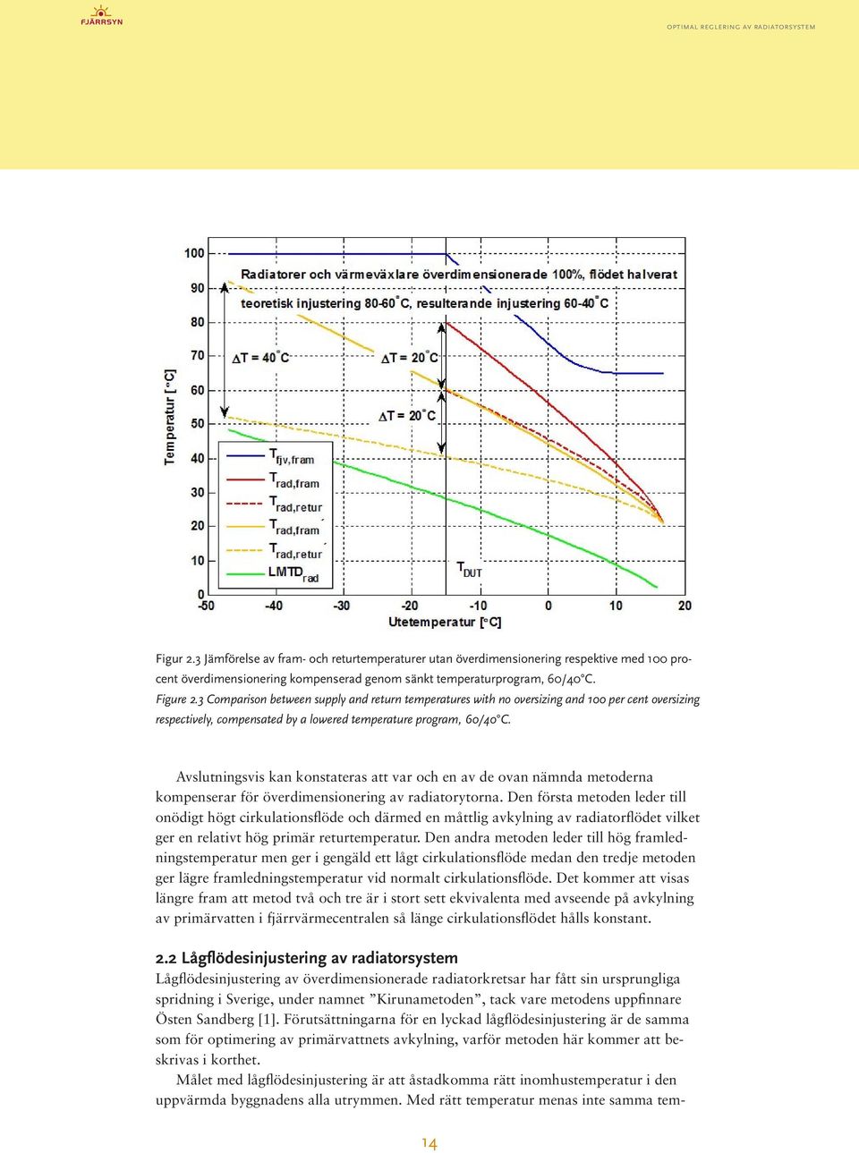 Avslutningsvis kan konstateras att var och en av de ovan nämnda metoderna kompenserar för överdimensionering av radiatorytorna.