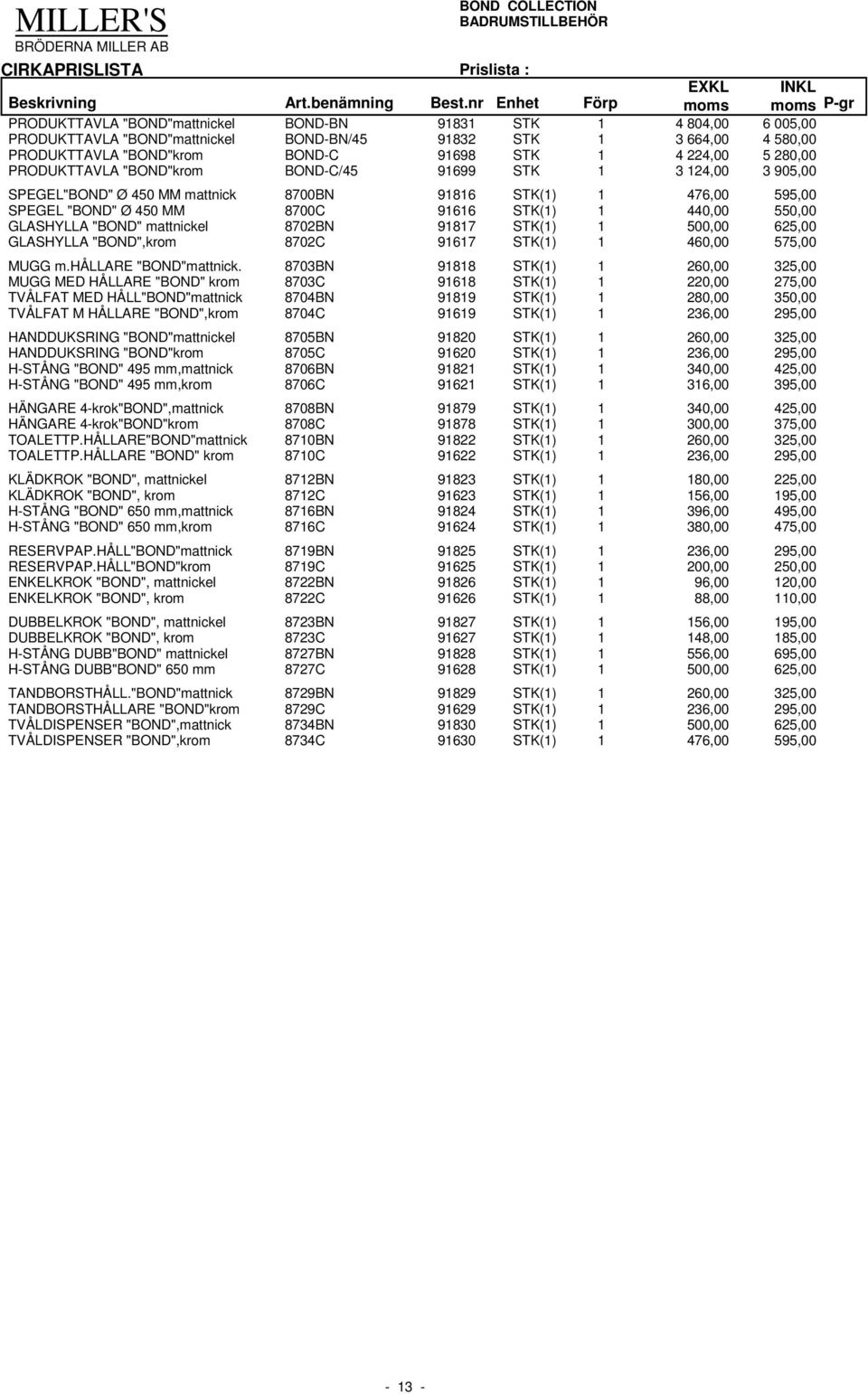 91616 STK(1) 1 GLASHYLLA "BOND" mattnickel 8702BN 91817 STK(1) 1 GLASHYLLA "BOND",krom 8702C 91617 STK(1) 1 460,00 575,00 MUGG m.hållare "BOND"mattnick.