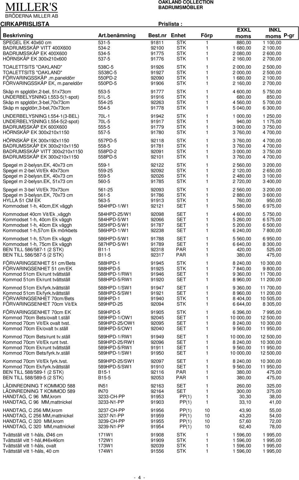 FÖRVARINGSSKÅP,m.paneldörr 550PD-2 92090 STK 1 1 680,00 2 100,00 FÖRVARINGSSKÅP EK, m.