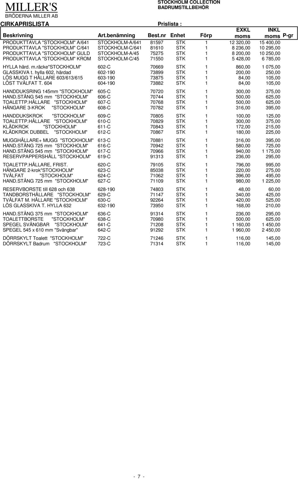 räcke"stockholm" 602-C 70669 STK 1 860,00 1 075,00 GLASSKIVA t. hylla 602, härdad 602-190 73899 STK 1 LÖS MUGG T HÅLLARE 603/613/615 603-190 73875 STK 1 84,00 105,00 LÖST TVÅLFAT T.