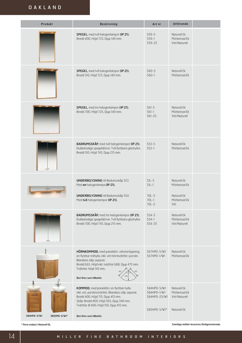 561-5 Naturell Ek Bredd 700, Höjd 725, Djup 140 mm. 561-1 Mörbetsad Ek 561-25 Vitt/Naturell BADRUMSSKÅP, med två halogenlampor (IP 21). 553-5 Naturell Ek Dubbelsidiga spegeldörrar.