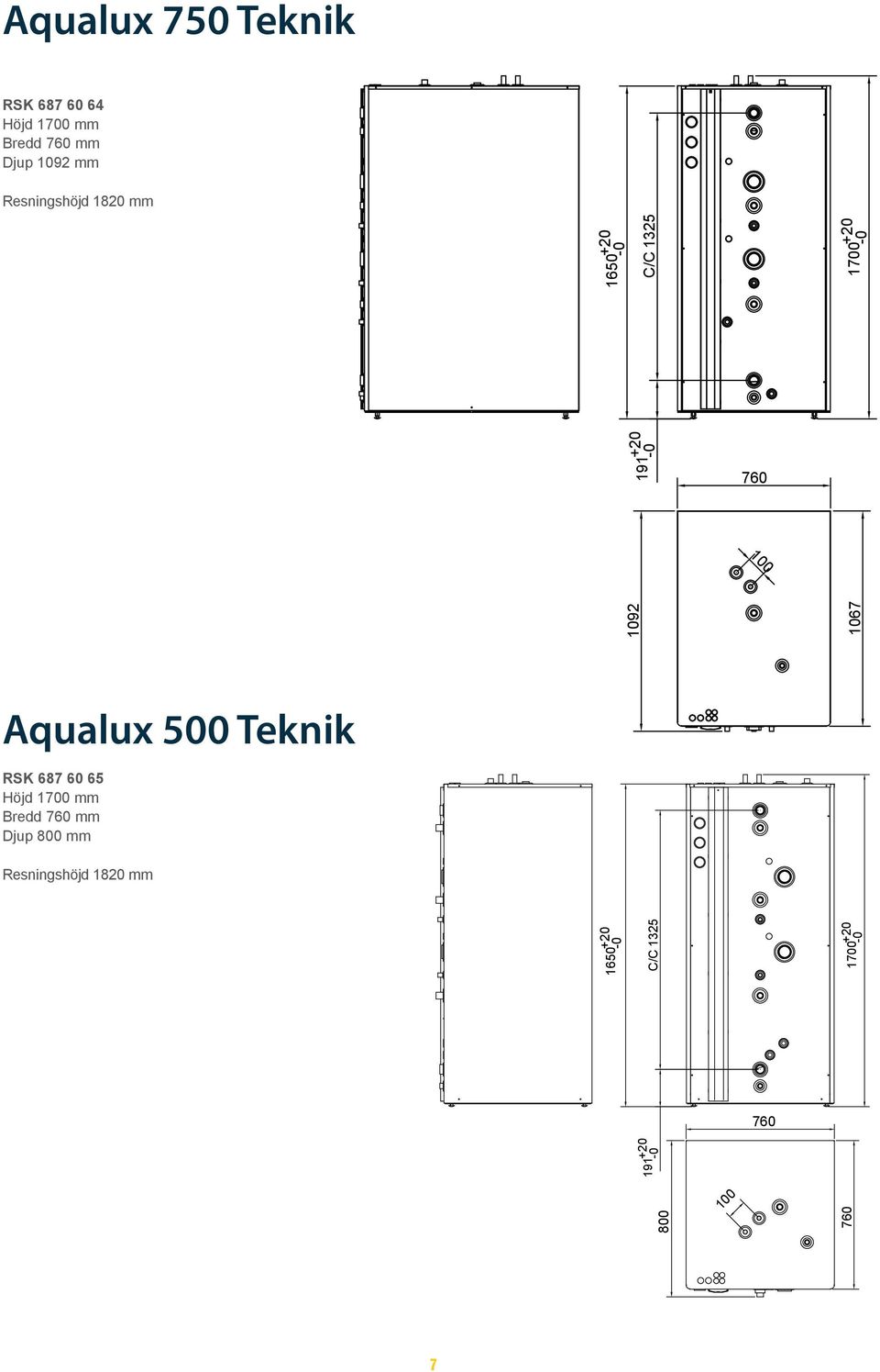 500 Teknik RSK 687 60 65 Höjd 1700 mm Bredd 760 mm Djup 800 mm Resningshöjd