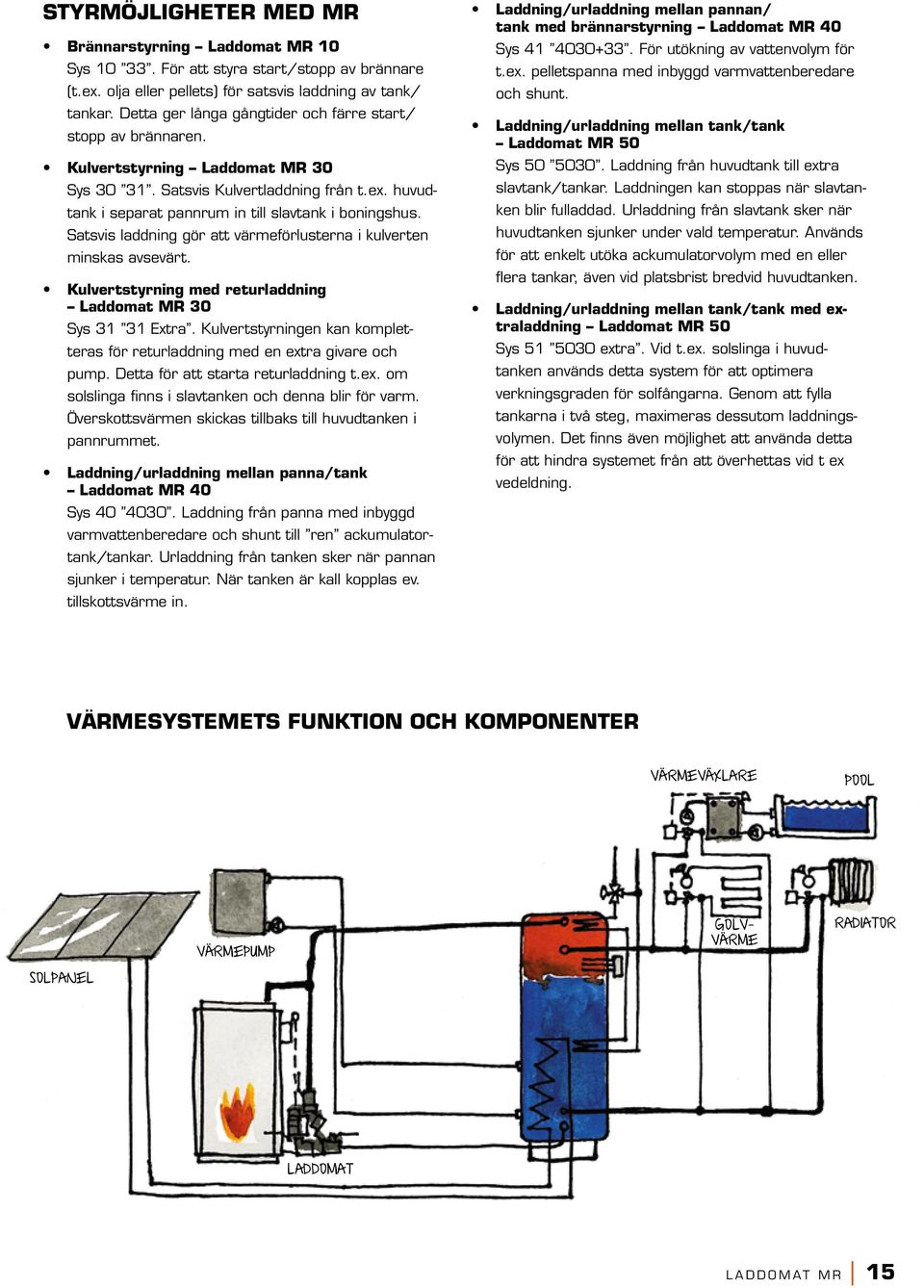 Satsvis laddning gör att värmeförlusterna i kulverten minskas avsevärt. Kulvertstyrning med returladdning Laddomat MR 30 Sys 31 31 Extra.