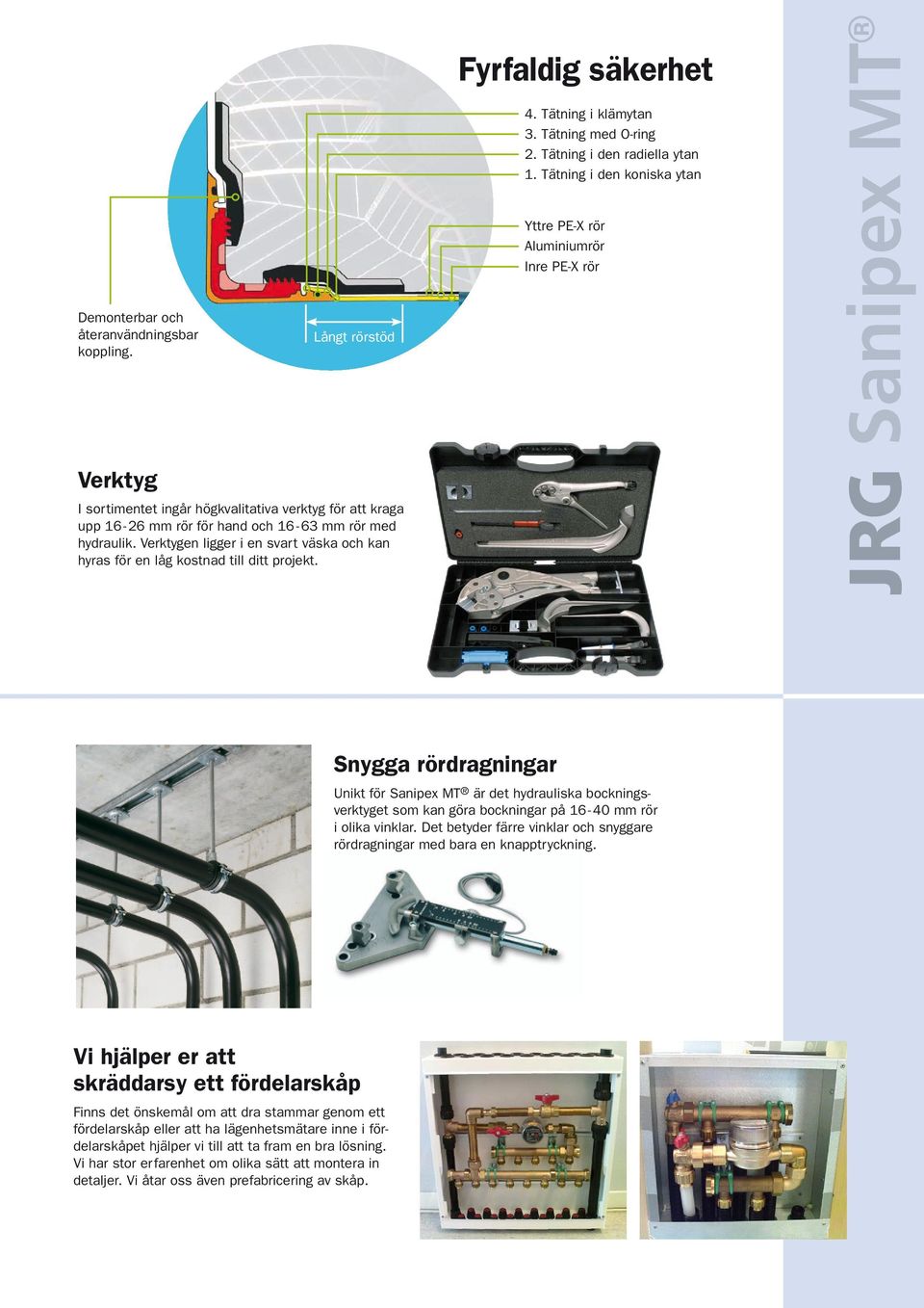 Långt rörstöd Verktyg I sortimentet ingår högkvalitativa verktyg för att kraga upp 16-26 mm rör för hand och 16-63 mm rör med hydraulik.