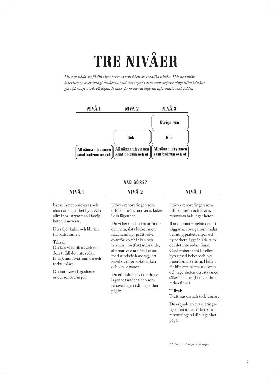 Kök NIVÅ 1 NIVÅ 2 NIVÅ 3 Övriga rum Allmänna utrymmen samt badrum och el Kök Allmänna utrymmen samt badrum och el Kök Allmänna utrymmen samt badrum och el NIVÅ 1 VAD GÖRS?