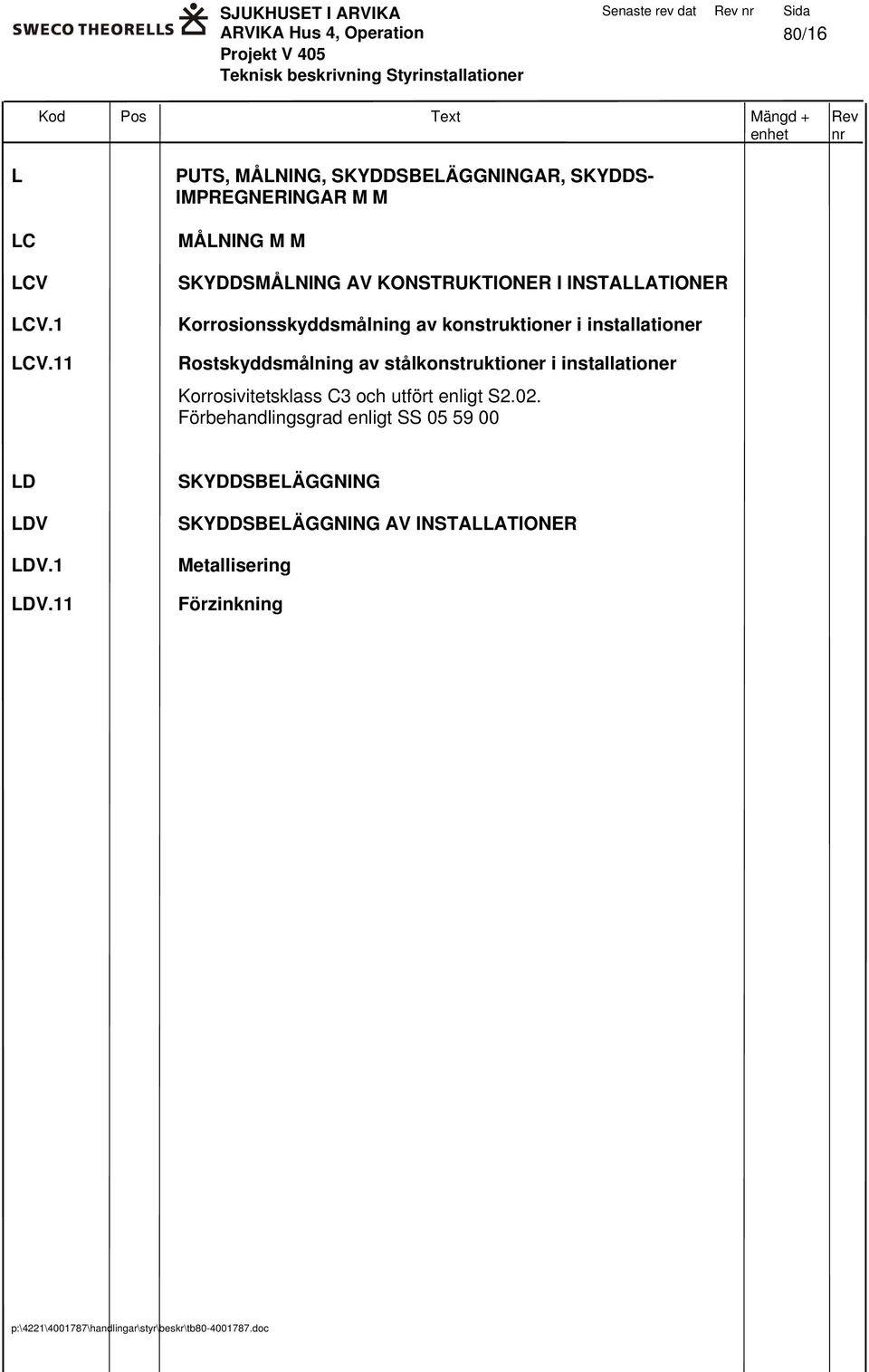 11 PUTS, MÅLNING, SKYDDSBELÄGGNINGAR, SKYDDS- IMPREGNERINGAR M M MÅLNING M M SKYDDSMÅLNING AV KONSTRUKTIONER I INSTALLATIONER Korrosionsskyddsmålning av