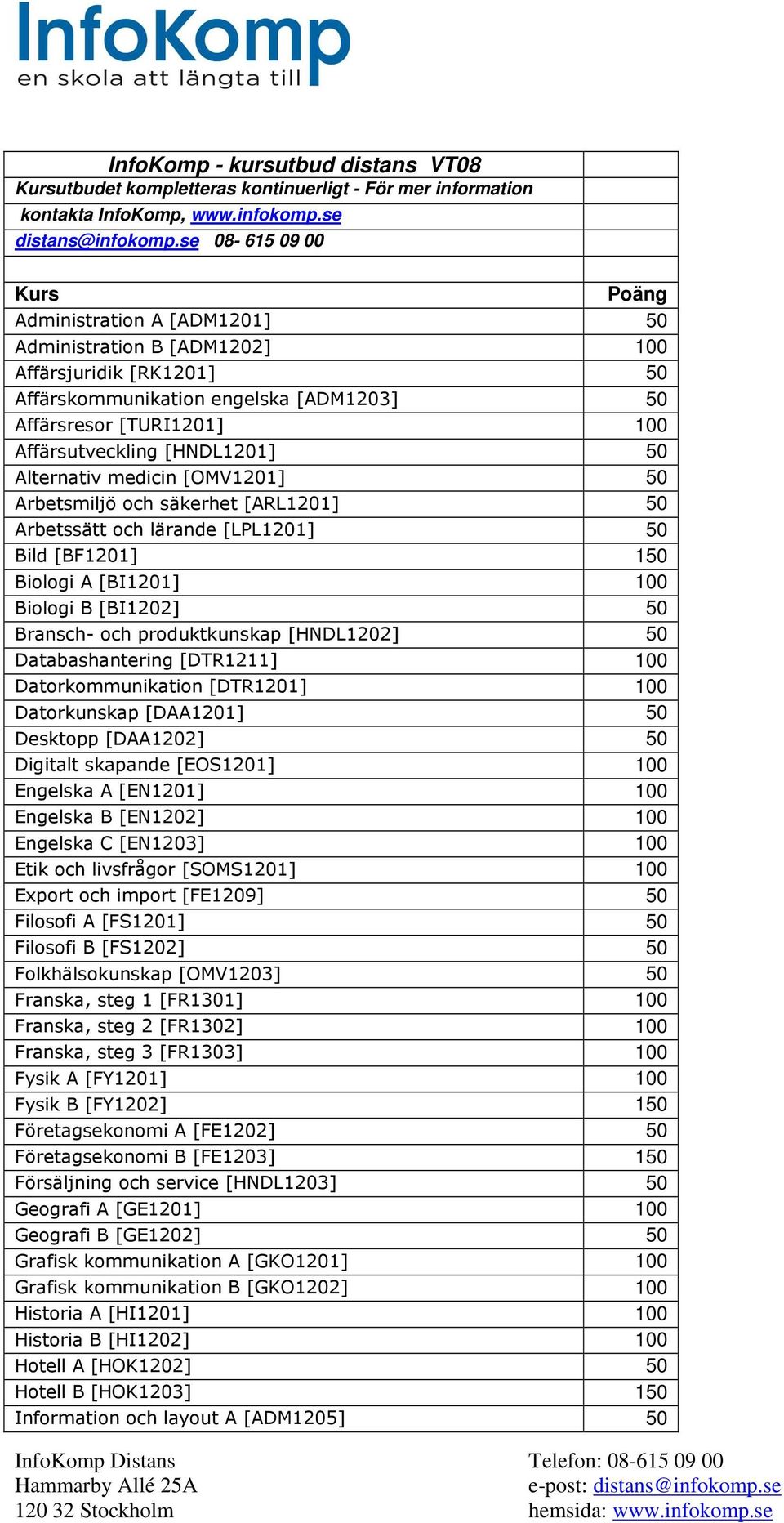 [HNDL1201] 50 Alternativ medicin [OMV1201] 50 Arbetsmiljö och säkerhet [ARL1201] 50 Arbetssätt och lärande [LPL1201] 50 Bild [BF1201] 150 Biologi A [BI1201] 100 Biologi B [BI1202] 50 Bransch- och