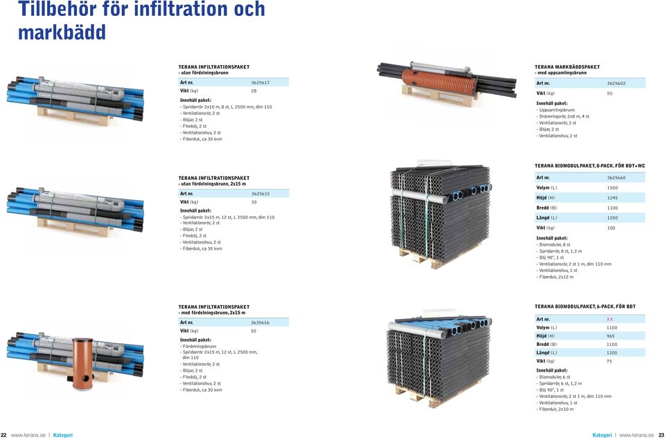 uppsamlingsbrunn Art nr. 3625602 Vikt (kg) 55 - Uppsamlingsbrunn - Dräneringsrör, 2x8 m, 4 st - Ventilationsrör, 2 st - Böjar, 2 st - Ventilationshuv, 2 st Biomodulpaket, 8-pack.