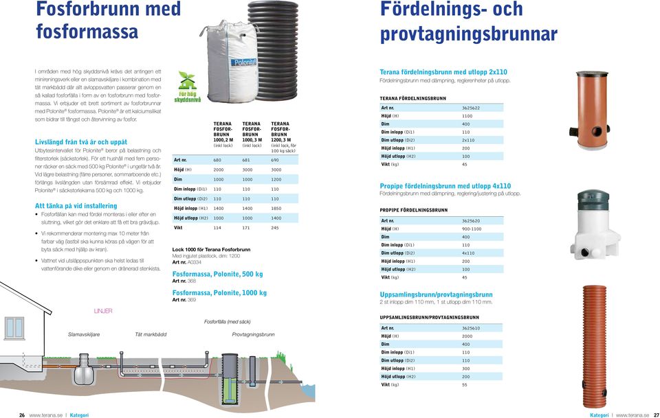 Polonite är ett kalciumsilikat som bidrar till fångst och återvinning av fosfor. Livslängd från två år och uppåt Utbytesintervallet för Polonite beror på belastning och filterstorlek (säckstorlek).