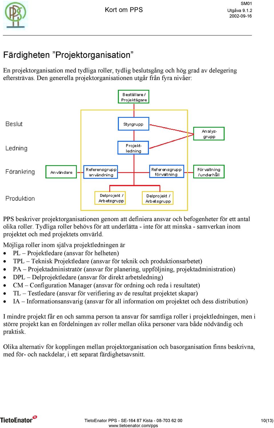 Tydliga roller behövs för att underlätta - inte för att minska - samverkan inom projektet och med projektets omvärld.