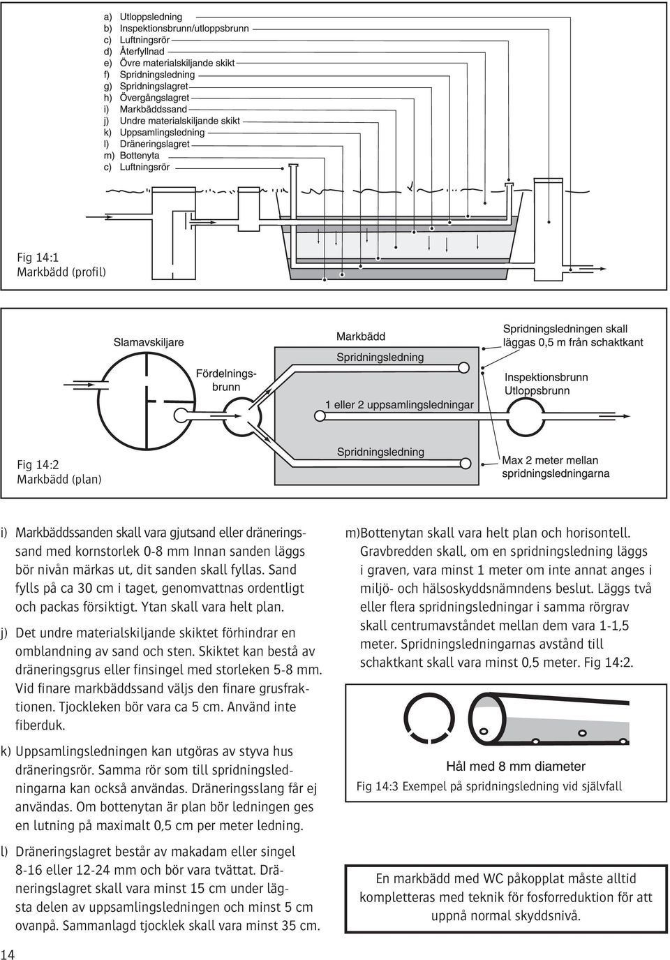 Skiktet kan bestå av dräneringsgrus eller finsingel med storleken 5-8 mm. Vid finare markbäddssand väljs den finare grusfraktionen. Tjockleken bör vara ca 5 cm. Använd inte fiberduk.