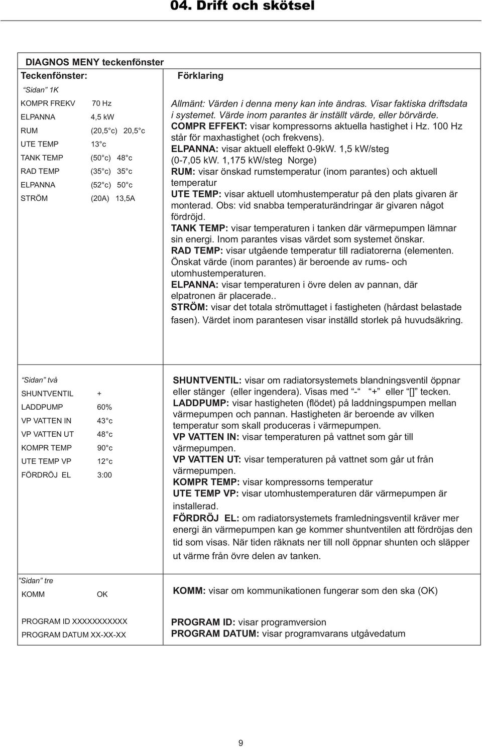 COMPR EFFEKT: visar kompressorns aktuella hastighet i Hz. 100 Hz står för maxhastighet (och frekvens). ELPANNA: visar aktuell eleffekt 0-9kW. 1,5 kw/steg (0-7,05 kw.