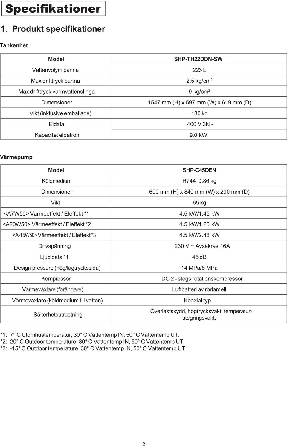 5 kg/cm 2 9 kg/cm 2 1547 mm (H) x 597 mm (W) x 619 mm (D) 180 kg 400 V 3N~ 9.