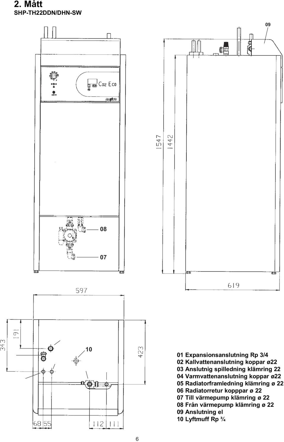 Varmvattenanslutning koppar ø22 05 Radiatorframledning klämring ø 22 06 Radiatorretur