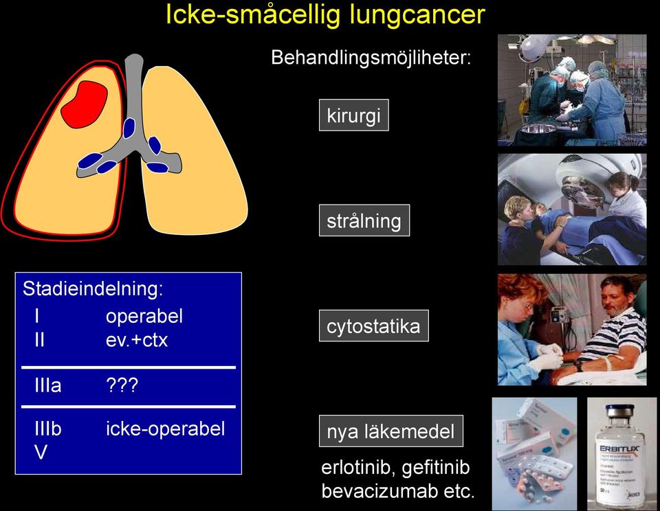 ev.+ctx cytostatika IIIa?